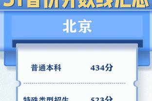 阿里纳斯：勇士两连冠期间杜兰特是司机 至少2018年是他carry